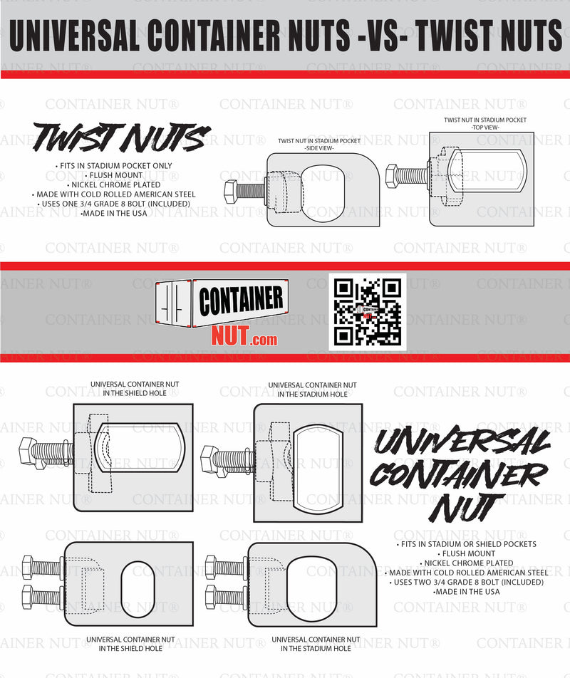 Load image into Gallery viewer, Illustration comparing Container Nut&#39;s Universal Container Nuts in silver with Twist Nuts. The Twist Nuts feature a variety of fastening components, accompanied by diagrams illustrating their fit within various pockets. Includes text outlining the applications and benefits of each part, along with a convenient QR code. 
