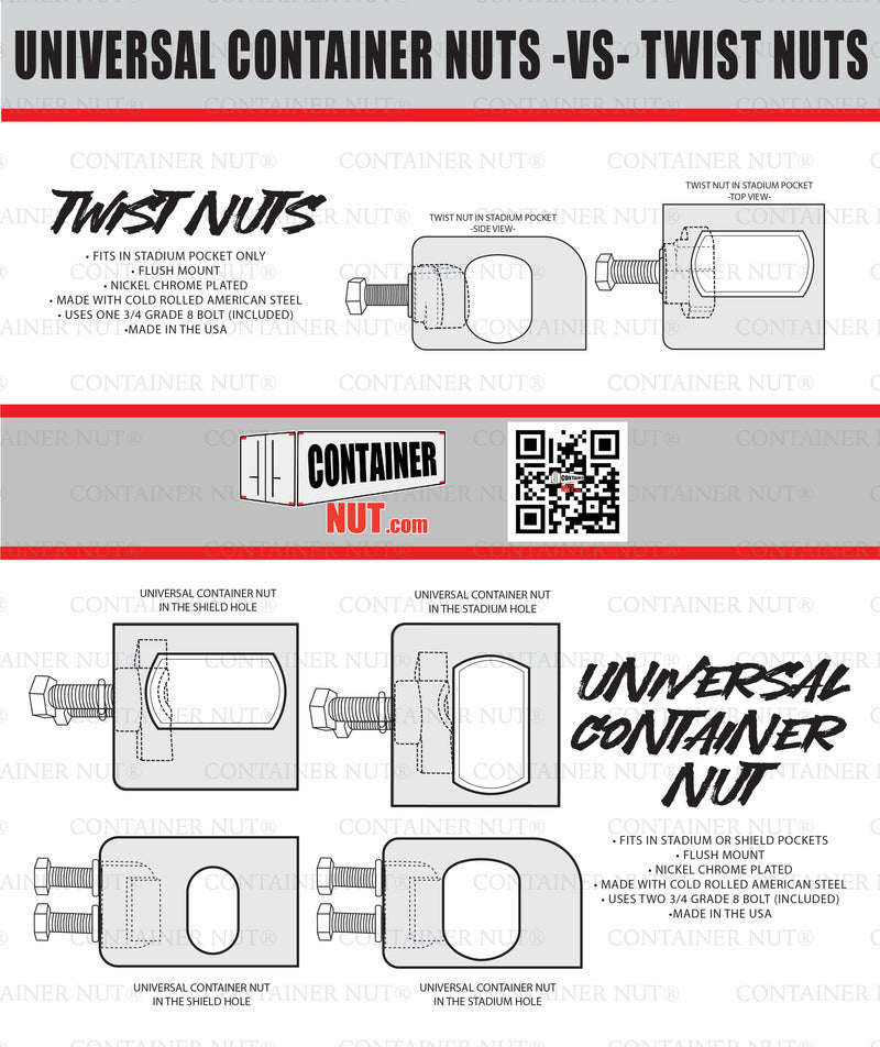 Load image into Gallery viewer, Illustration comparing Container Nut&#39;s Universal Container Nuts in silver with Twist Nuts. The Twist Nuts feature a variety of fastening components, accompanied by diagrams illustrating their fit within various pockets. Includes text outlining the applications and benefits of each part, along with a convenient QR code.
