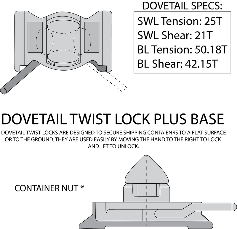 Load image into Gallery viewer, Dovetail Twistlock 45º with base | 2 Pack
