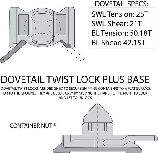 Dovetail Twistlock 45º with base | 4 Pack